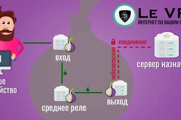 Ссылка кракен kr2web in