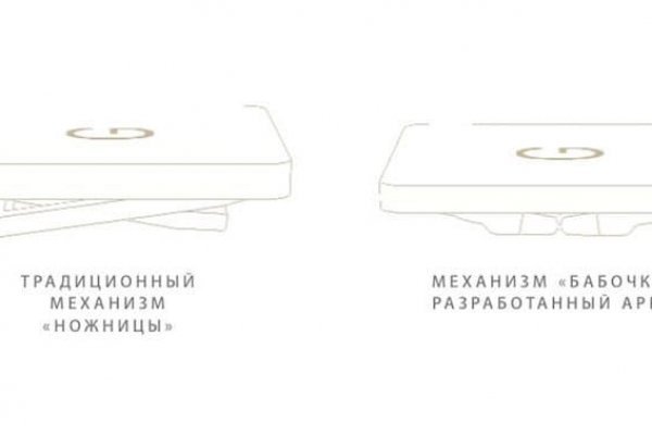 Кракен даркнет маркет ссылка на сайт тор